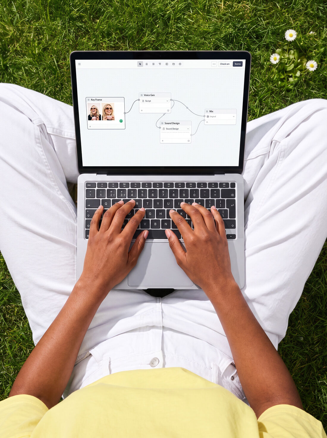 AI-built workflows at Dewspark AI